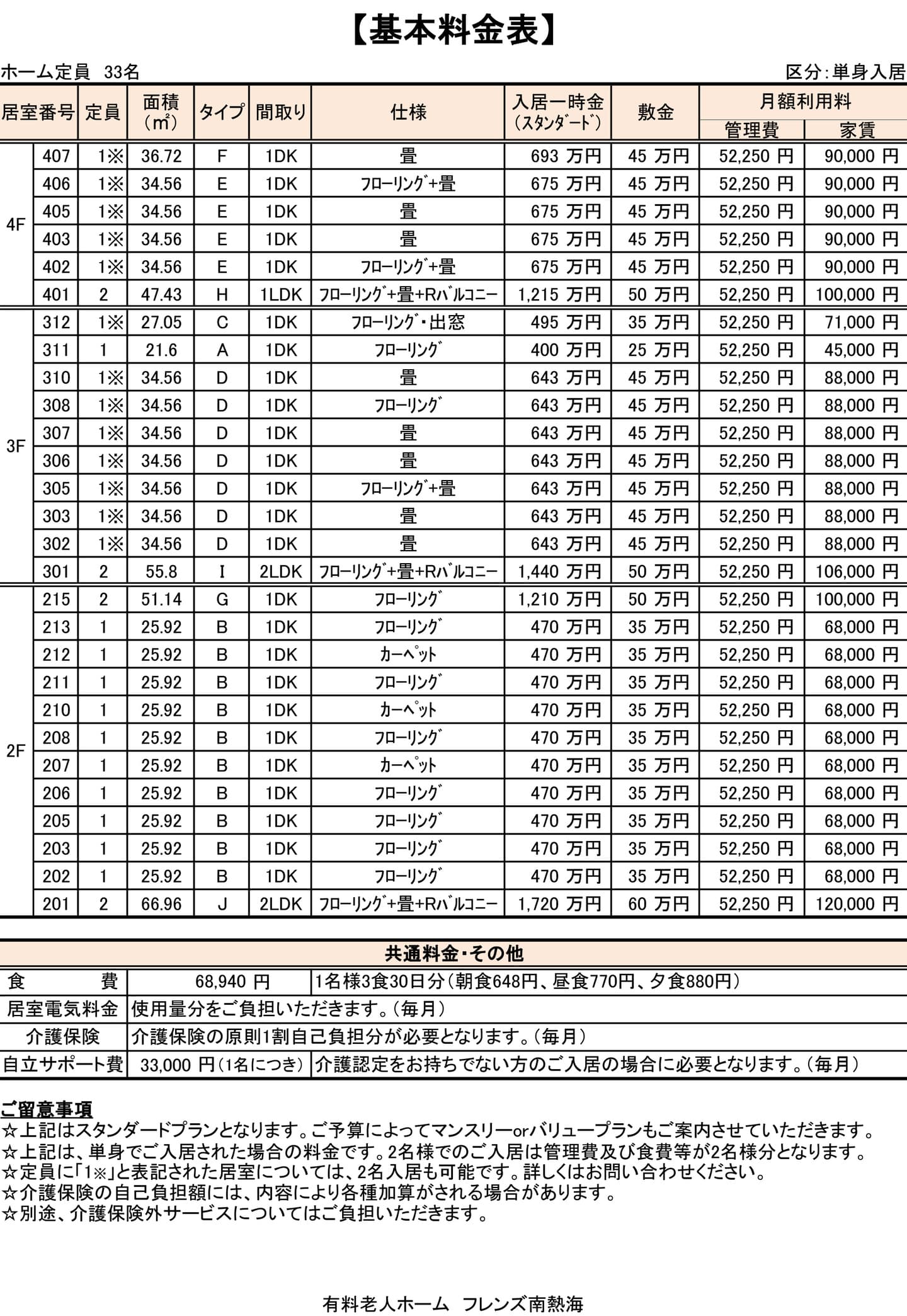 フレンズ南熱海　基本利用料