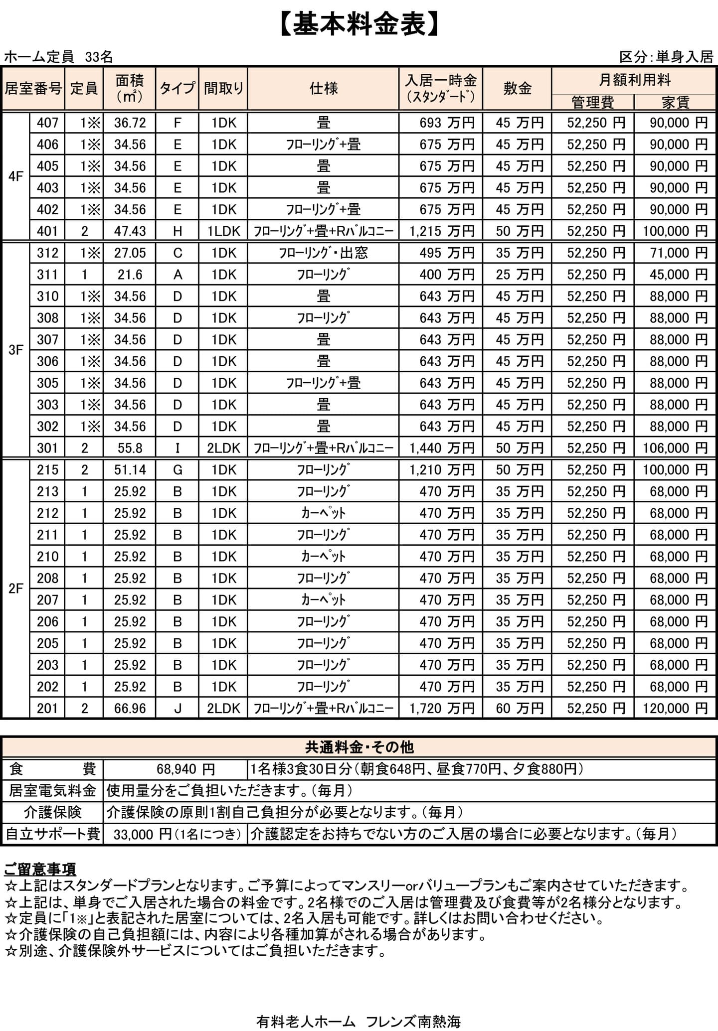 フレンズ南熱海　基本利用料